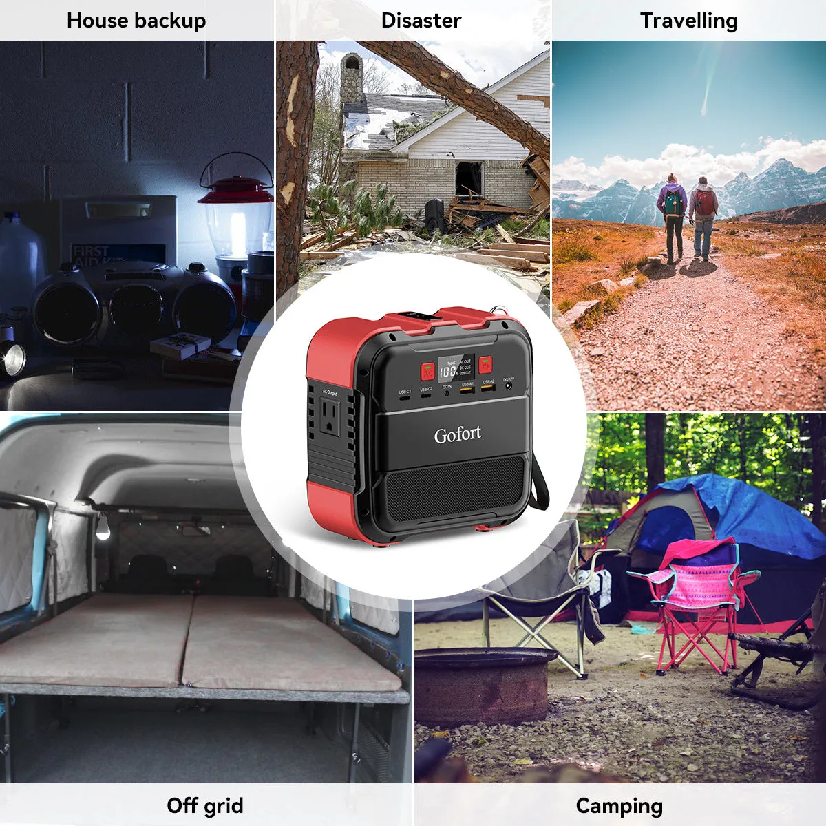 GOFORT 120W Portable Power Station 98Wh Solar Generator Peak 240W, 110V AC Outlet, Portable Power Bank with LED Light DC Port USB QC3.0 for Charging Laptop Phone Essential Tablet On-the-go Camping RV