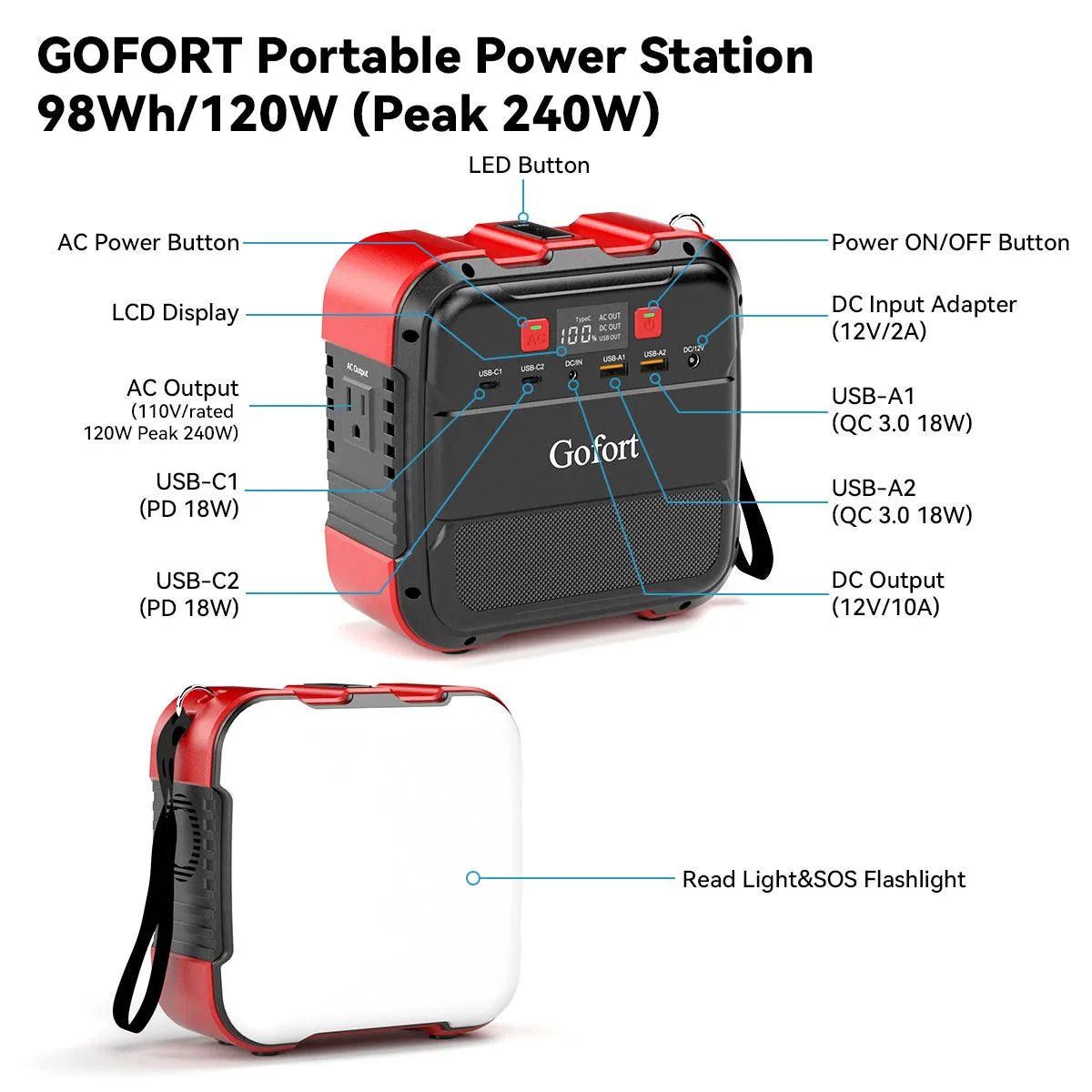 GOFORT 120W Portable Power Station 98Wh Solar Generator Peak 240W, 110V AC Outlet, Portable Power Bank with LED Light DC Port USB QC3.0 for Charging Laptop Phone Essential Tablet On-the-go Camping RV