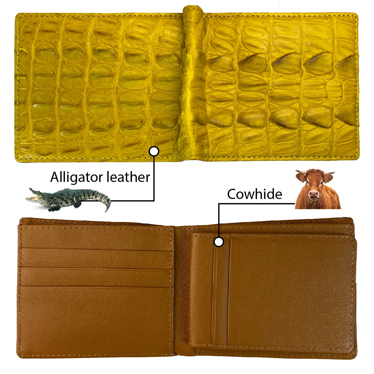 Yellow Alligator Tail Leather Bifold Wallet For Men | Handmade Crocodile Wallet RFID Blocking | VINAM-109